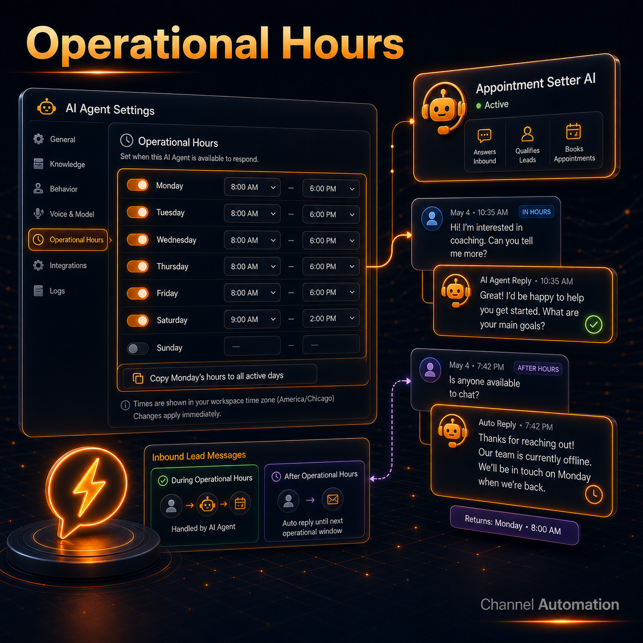 AI Agents Operational Hours