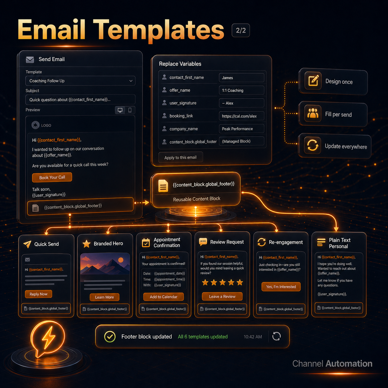 Email Templates Content Blocks
