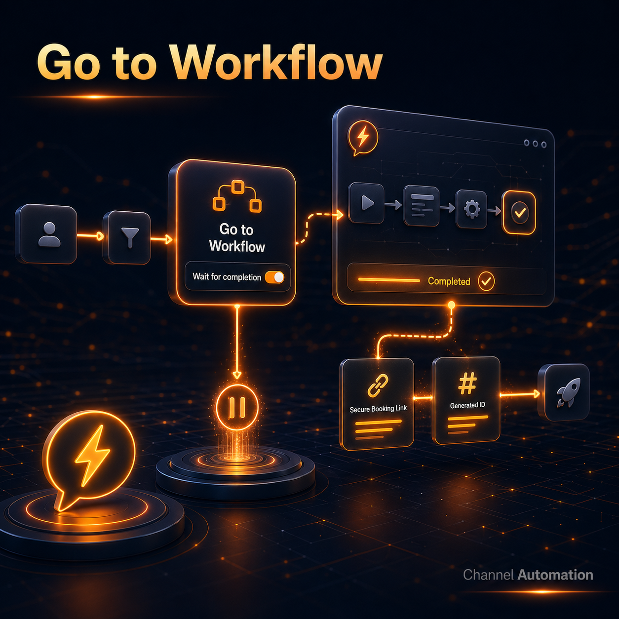 Go to Workflow Wait for Completion